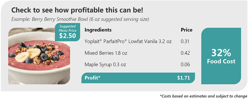 profitability_smoothie